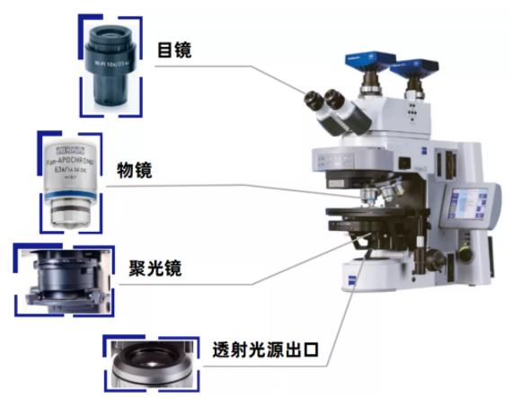 酉阳蔡司酉阳光学显微镜
