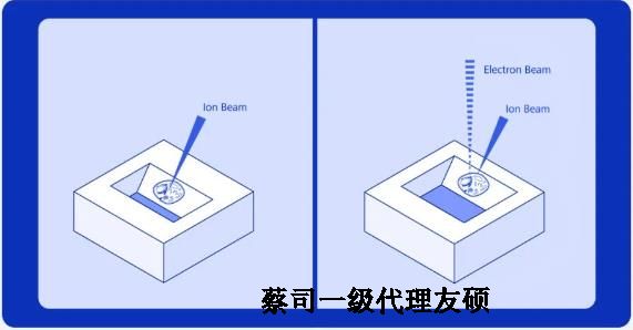 酉阳扫描电子显微镜